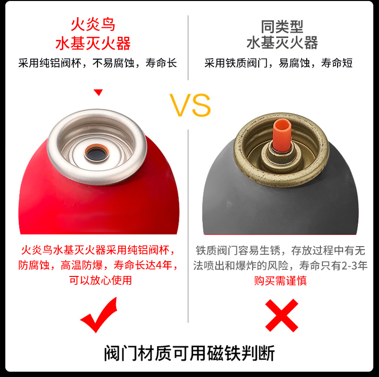 水系灭火器